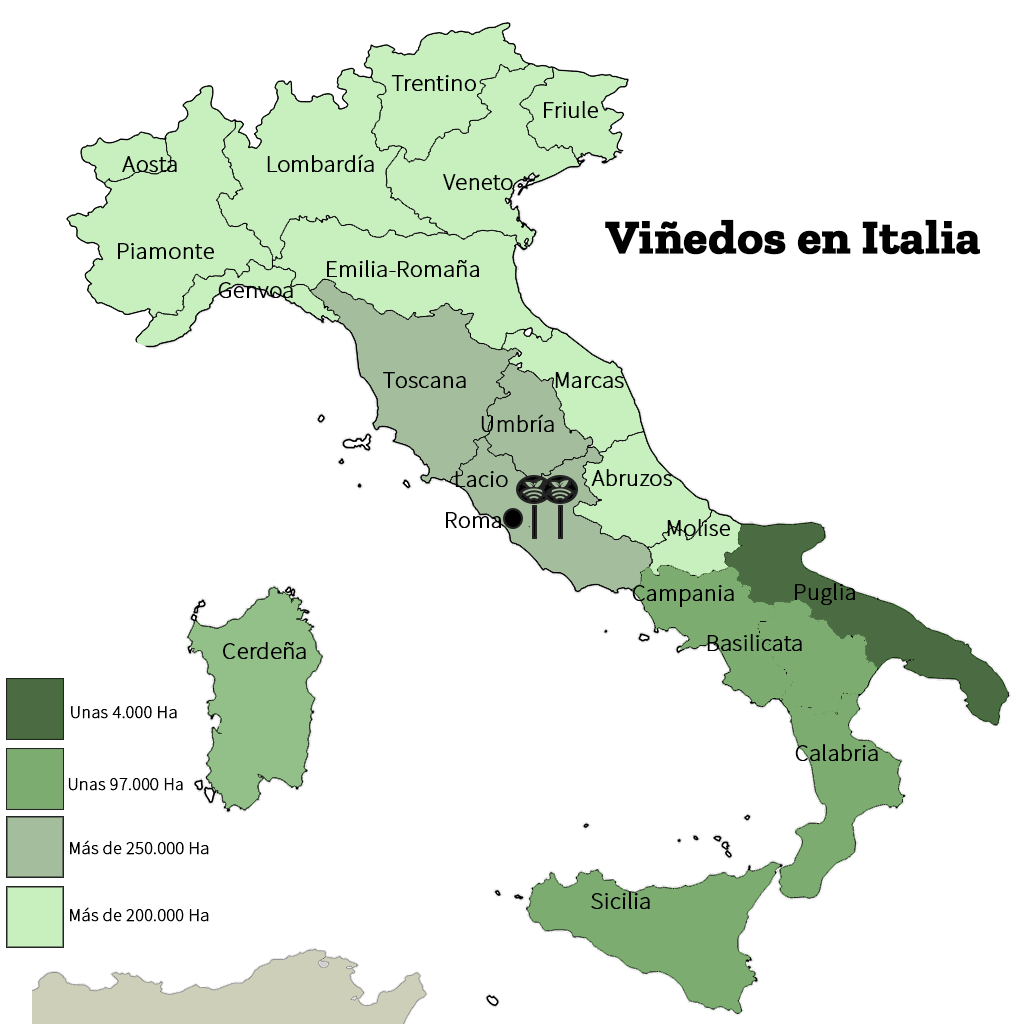 Sensores agrícolas en Italia