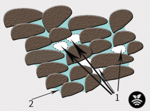 Atmósfera del suelo
