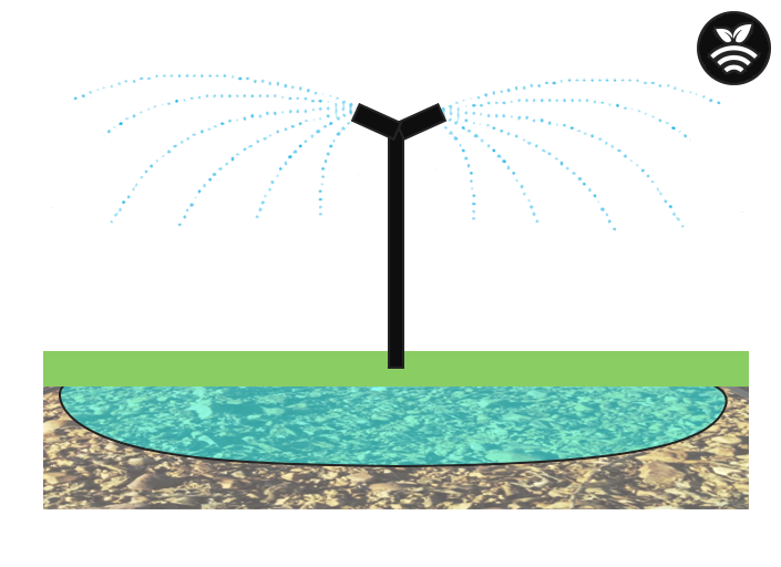 Riego por aspersión sin viento