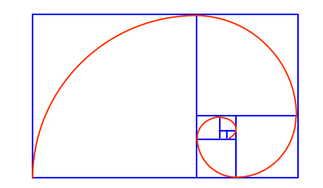 espiral de Arquímedes
