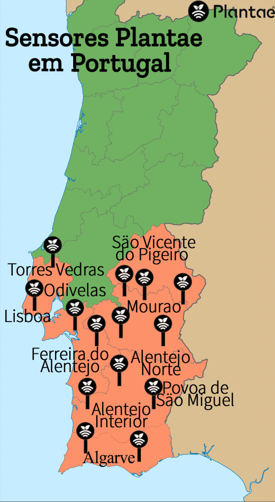 sensores en Portugal