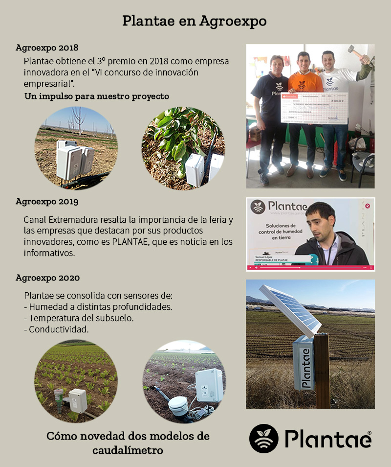 Presentamos de forma gráfica nuestro paso por la feria Agroexpo 2020 de Don Benito.