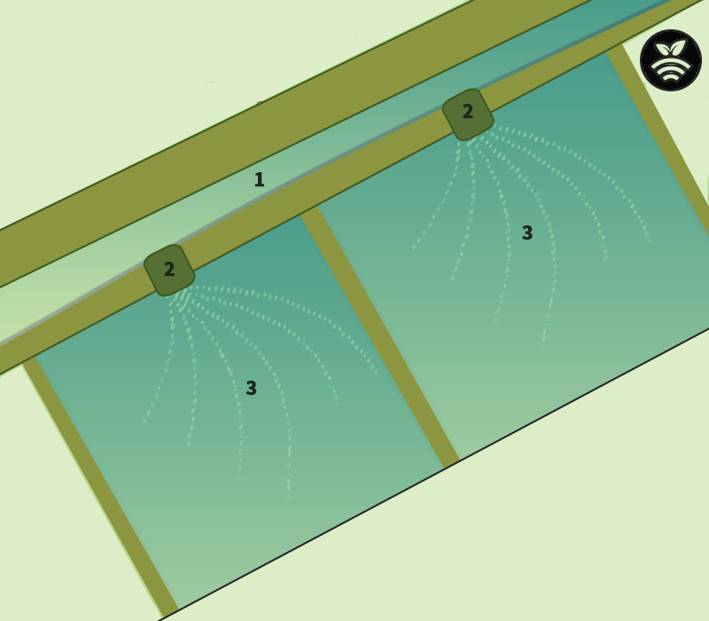 Riego por inundación en tablares cerrados