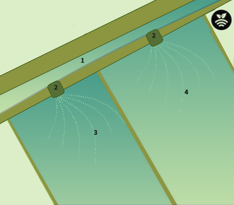 Riego por inundación